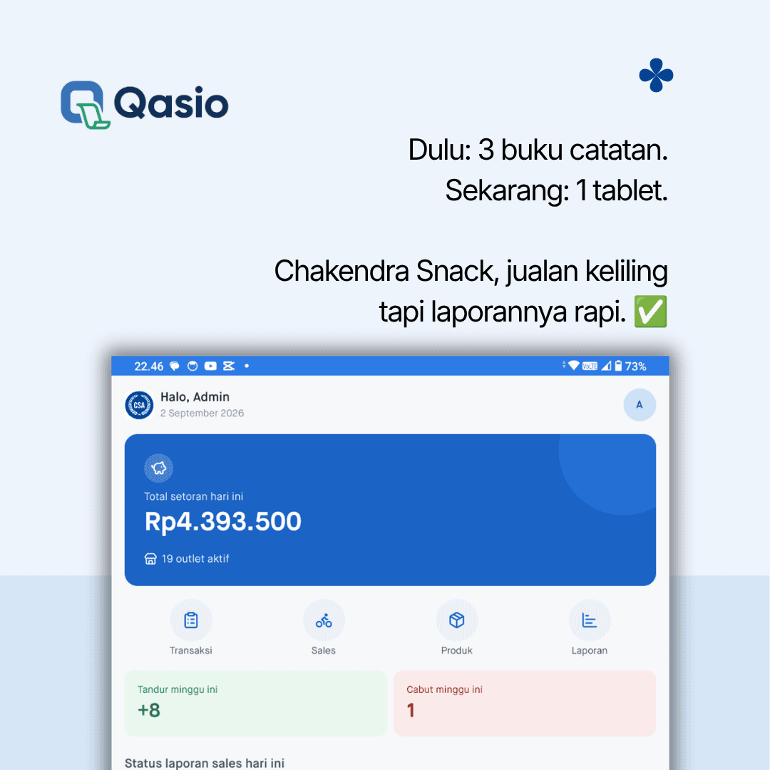 Portofolio Qasio — Chakendra Snack, Distribusi di Pekalongan
