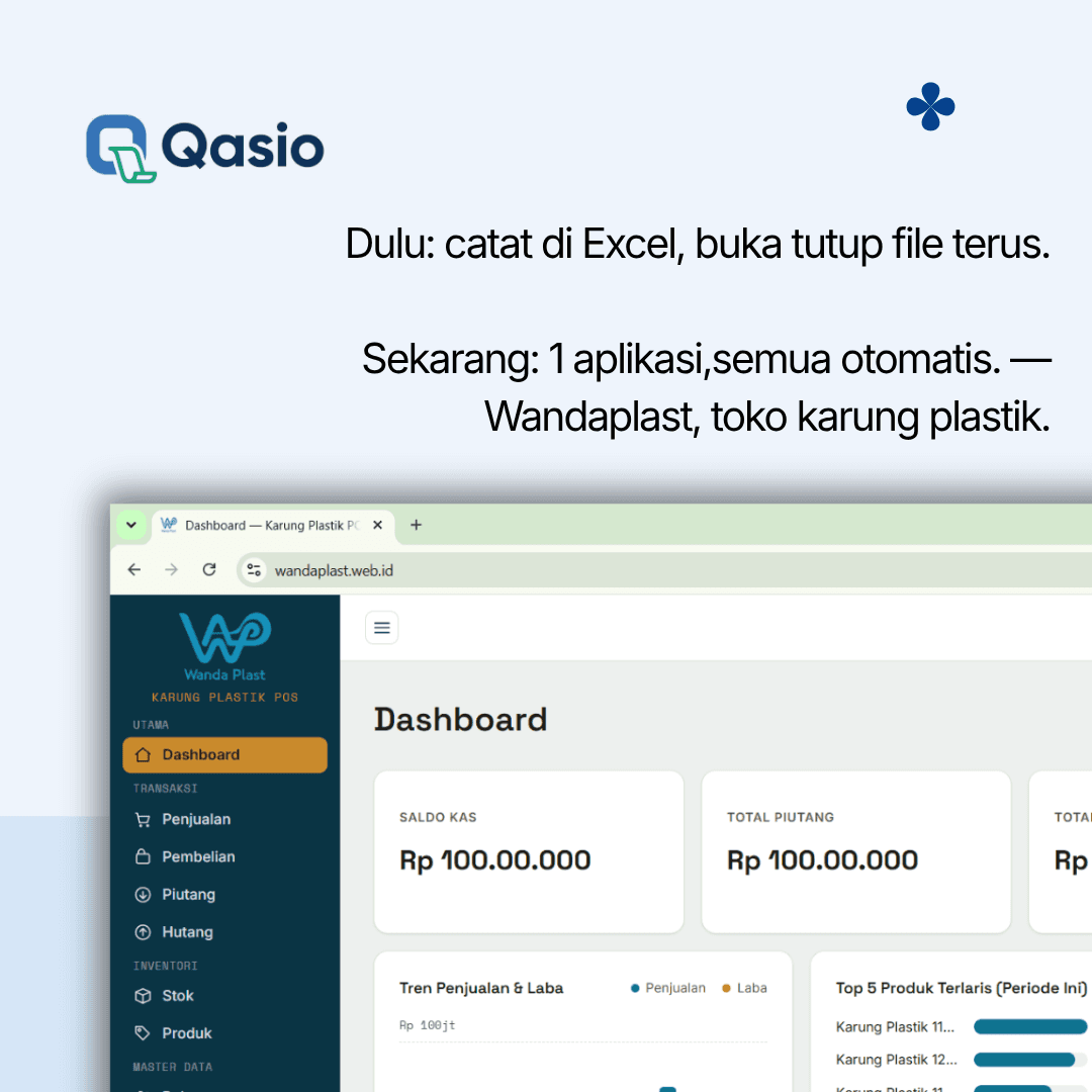 Portofolio Qasio — Wanda Plast, Karung Plastik di Pekalongan